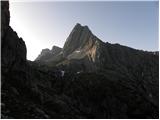 Klammbrückl - Große Gamswiesenspitze